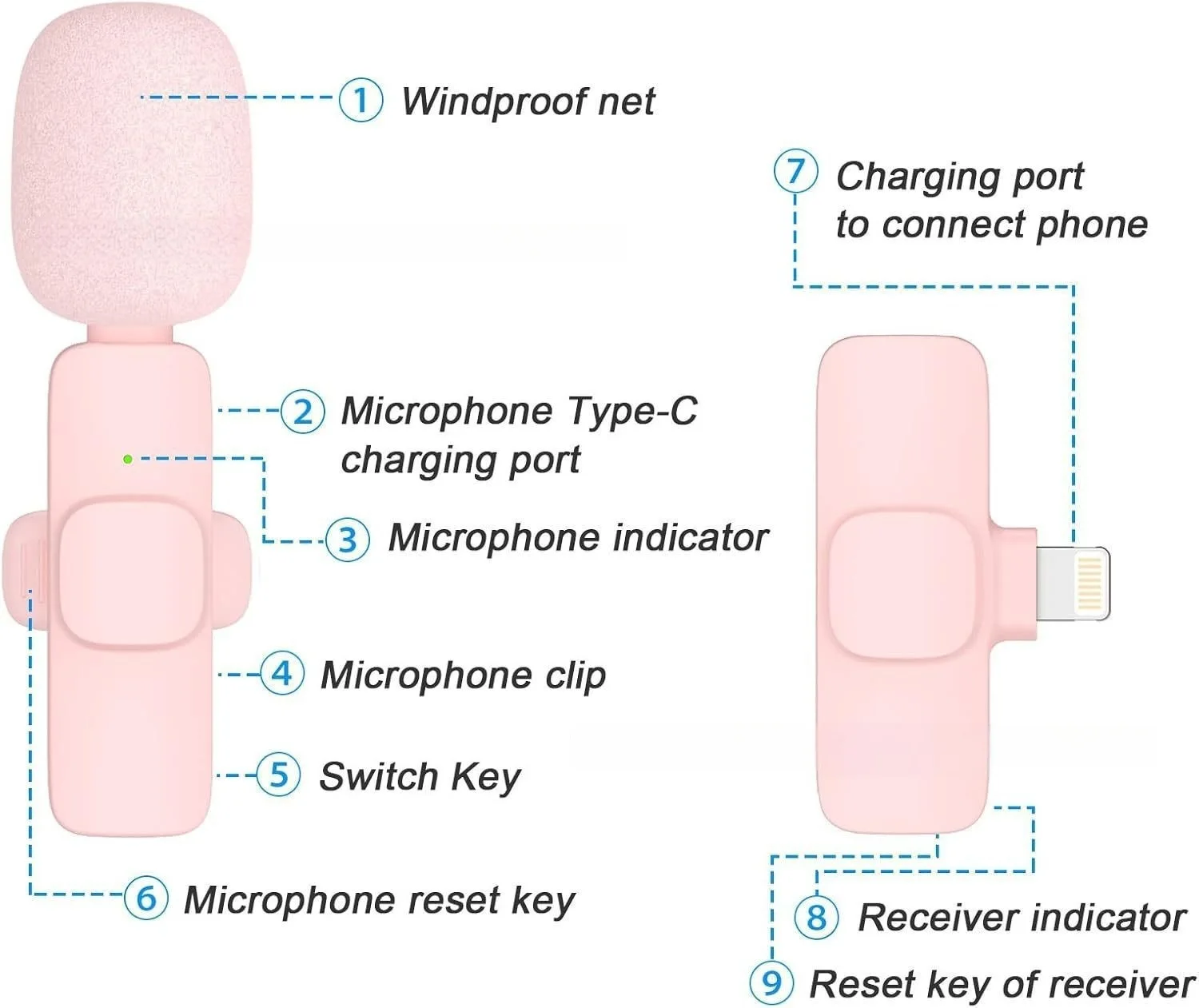Lenovo Pink Wireless Lavalier  - Pc Gaming Pink ulasan dan harga